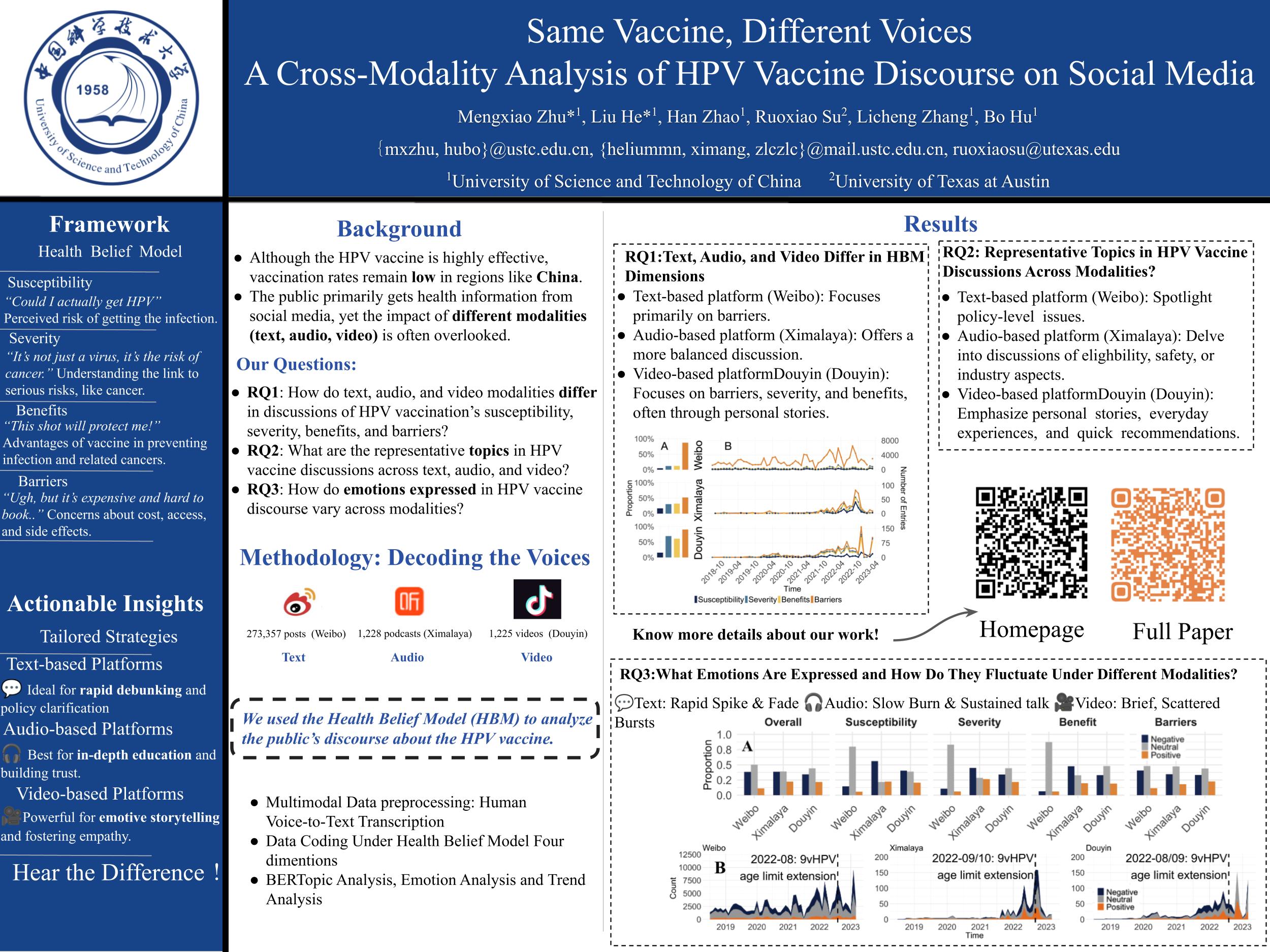 ICWSM 2025 Poster
